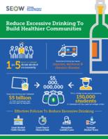 Reduce excessive drinking to build healthier communities