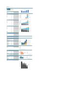 Colorado greenhouse gas pollution reduction roadmap. Electricity Results