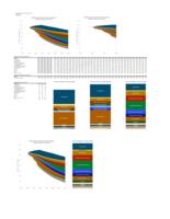 Colorado greenhouse gas pollution reduction roadmap. Emissions Wedges