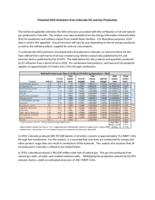 Colorado greenhouse gas pollution reduction roadmap. Potential GHG Emissions from Colorado Oil and Gas Production