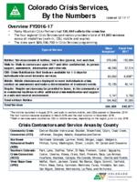 Colorado Crisis Services by the numbers