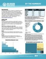 Colorado Crisis Services by the numbers