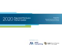 2020 regulated marijuana market update