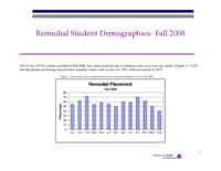 Remedial student demographics, fall 2008