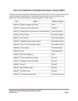 State fiscal stabilization fund program data report.