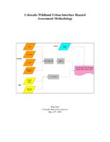 Colorado wildland urban interface hazard assessment methodology