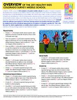 Overview of the 2011 Healthy kids Colorado survey. Middle school