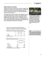 Best management practices for Colorado corn. Irrigation: Water Quality and Salinity
