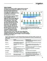 Best management practices for Colorado corn. Irrigation: Surface Irrigation