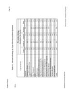 An assessment of community mental health resources : final report : submitted to the State of Colorado Department of Human Services, Office of Direct Services. Table 11