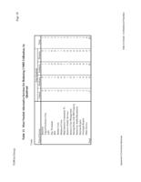 An assessment of community mental health resources : final report : submitted to the State of Colorado Department of Human Services, Office of Direct Services: Table 13