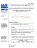 Pedestrian injuries among Colorado children ages 1 to 14