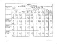 FY 2010-2011 budget balancing package. Department of Corrections - CSP II Tower I