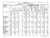 FY 2010-2011 budget balancing package. Department of Corrections - Amendments - External Capacity Caseload