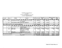 FY 2010-2011 budget balancing package. Department of Natural Resources