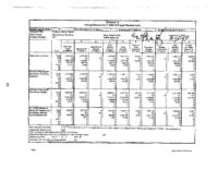 FY 2010-2011 budget balancing package. Department of Revenue - Treasury Offset Program