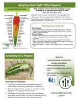 Keeping food safe: chile peppers