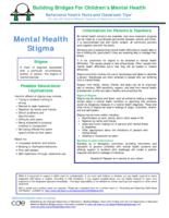Mental health stigma