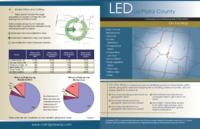 LED La Plata County : Colorado local employment dynamics