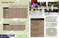 Manufacturing