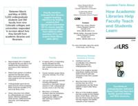 Quotable facts about how academic libraries help faculty teach and students learn