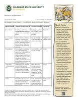 Ailments of chickens