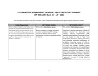 Collaborative Management Program executive report summary