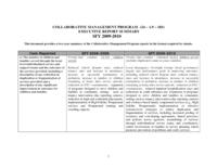 Collaborative Management Program executive report summary. 2009-10