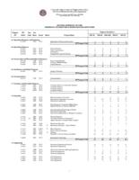 Doctoral degrees by year and CIP code awarded by Colorado public higher education institutions. 1998-2002