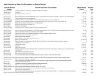 Colorado sales tax exemption study. 2005