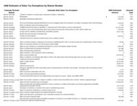 Colorado sales tax exemption study. 2006