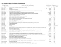 Colorado sales tax exemption study. 2009