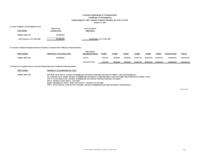 Certificates of participation annual report to General Assembly per H.B. 04-1456. 2008