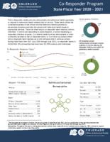 Co-Responder Program state fiscal year 2020-2021