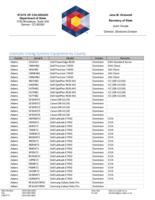 Colorado voting systems equipment by county