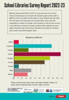 School libraries survey report 2022-23