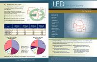 LED San Luis Valley : Colorado local employment dynamics