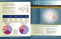 LED Teller County : Colorado local employment dynamics