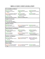 K-12 education legislation. 2009