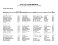 Statistics & input-output measures for school library media centers in Colorado. 1999