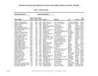 Statistics & input-output measures for school library media centers in Colorado. 2000