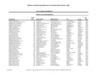 Statistics & input-output measures for school library media centers in Colorado. 2005