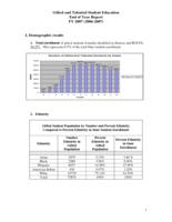 Gifted and talented student education funds end-of-year report. 2006/2007