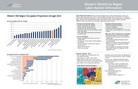 Western workforce region labor market information