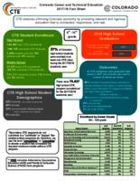 Colorado career and technical education 2017/18 fact sheet