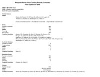 Mosquito-borne virus testing results, Colorado. 2002