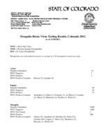 Mosquito-borne virus testing results, Colorado. 2012