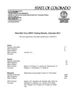 West Nile Virus (WNV) testing results, Colorado. 2013