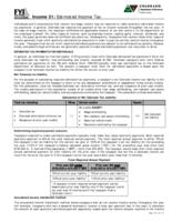 Estimated income tax