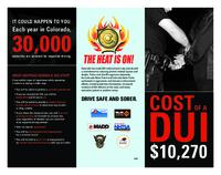 Cost of a DUI